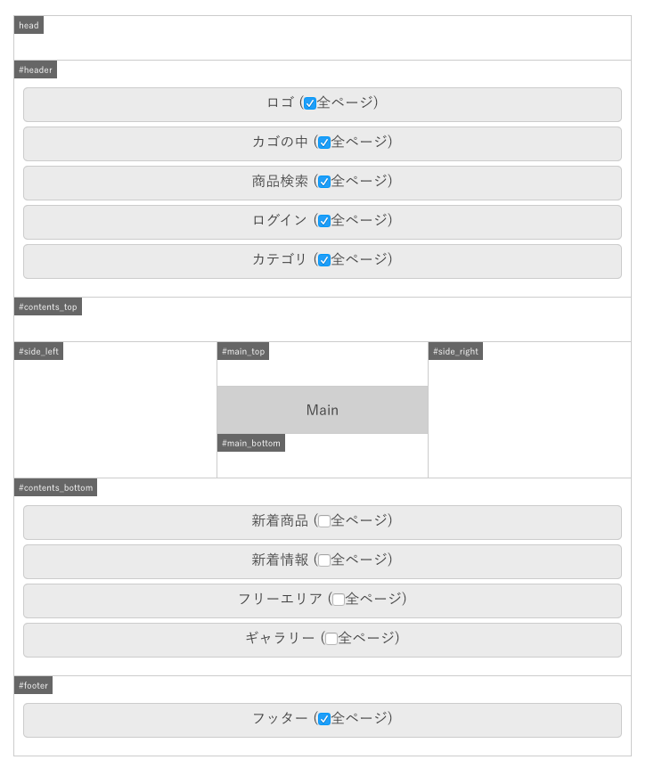 デザインのフレーム構成 Ec Cube 3 0 開発ドキュメント